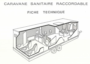 plan caravane sanitaire raccordable